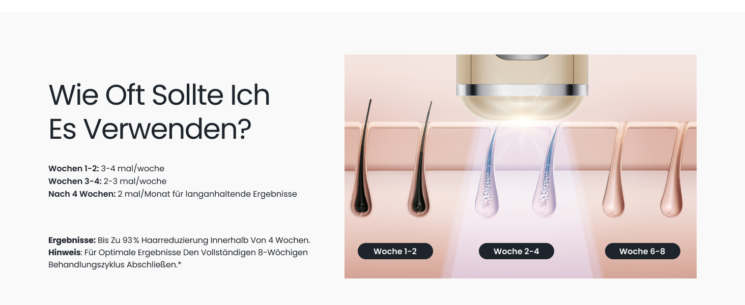 Пристрій для епіляції IPL 22J, 78W, з охолодженням сапфіром, для жінок, безболісна, для обличчя, бікіні, під пазухами, портативна (Champagner)