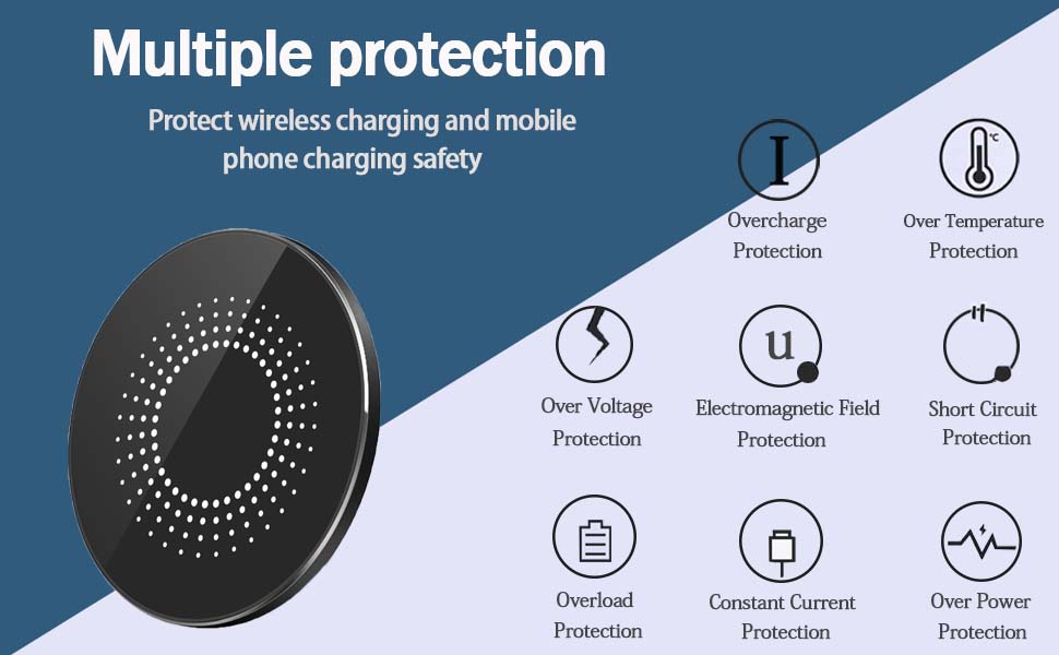 Бездротовий зарядний пристрій 20W для Samsung Galaxy та iPhone: швидка зарядка, індукційне зарядження