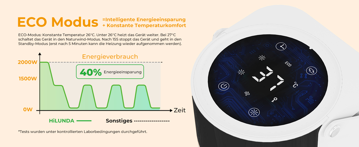 Електричний обігрівач 2000W з PTC-керамічним нагрівачем, тихий, з пультом керування, таймером, поворотним механізмом 70°, LED-дисплеєм для офісу, спальні, ванної кімнати, дому (білий)