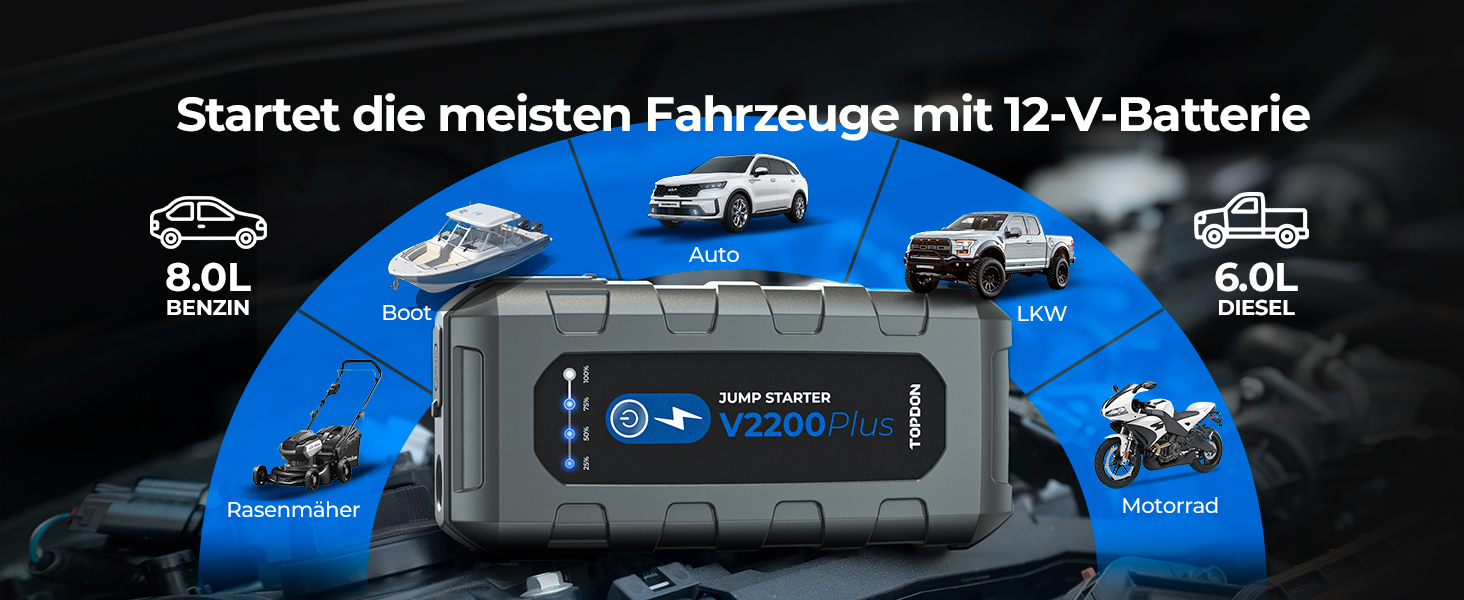 TOPDON V2200Air: Портативний пусковий пристрій та компресор для авто (2200A, 150PSI)