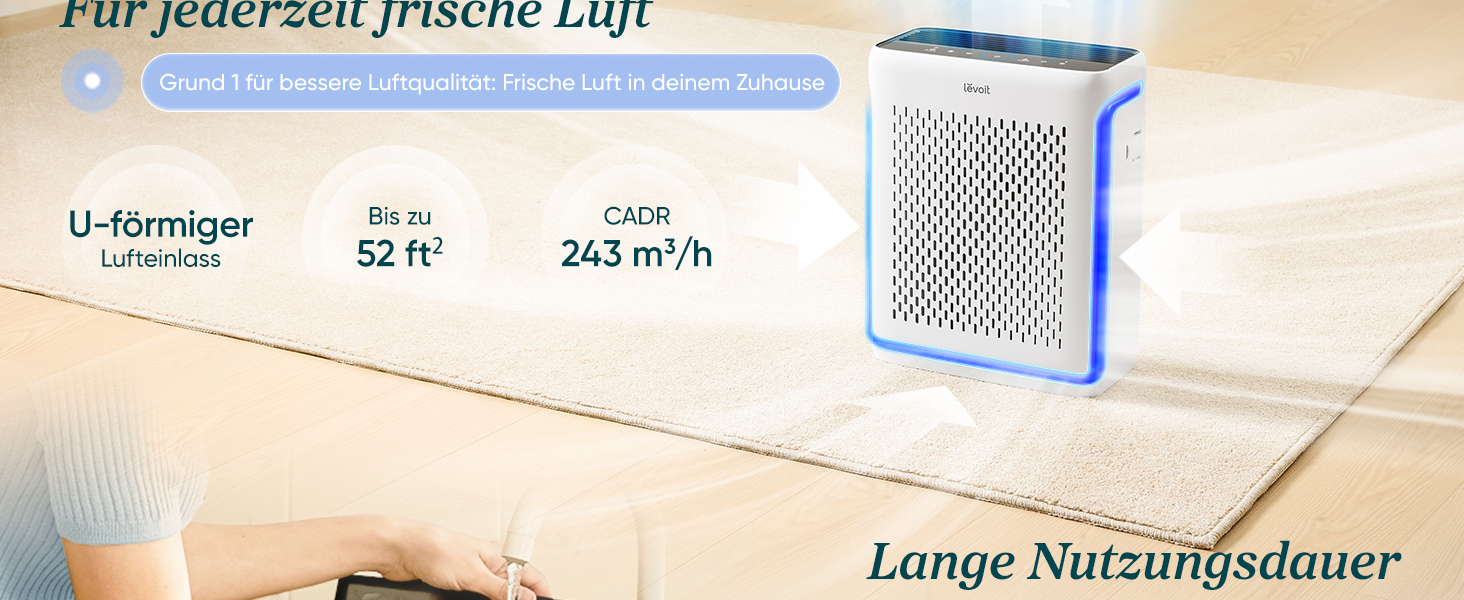 Повітряний фільтр LEVOIT з HEPA-фільтром: видаляє цвіль, пил, пилок, шерсть тварин. Автоматичний режим, CADR 240 м³/год, тихий режим 22 дБ, таймер, для кімнат до 50 м², білий.