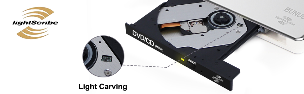 Зовнішній DVD-накопичувач BUNUD Lightscribe для Mac та Windows: USB 3.0 Type-C, DVD-записувач з картридером SD/TF та 2 USB-портами для MacBook, iMac, ноутбуків та PC