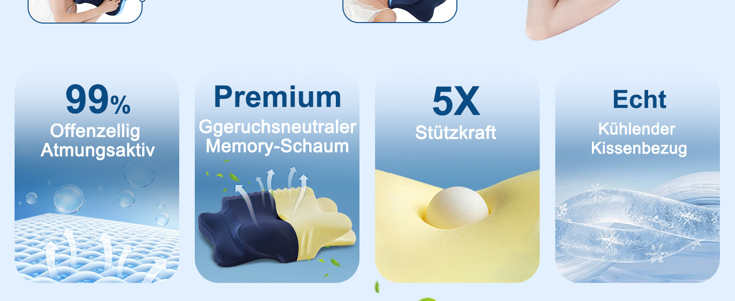 Подушка для шиї FAIORD, подушка з піною з пам'яті, ергономічна подушка для шиї, подушка для сну на боці, на спині та на животі (Темно-синій, 64 x 39 x 13 см)