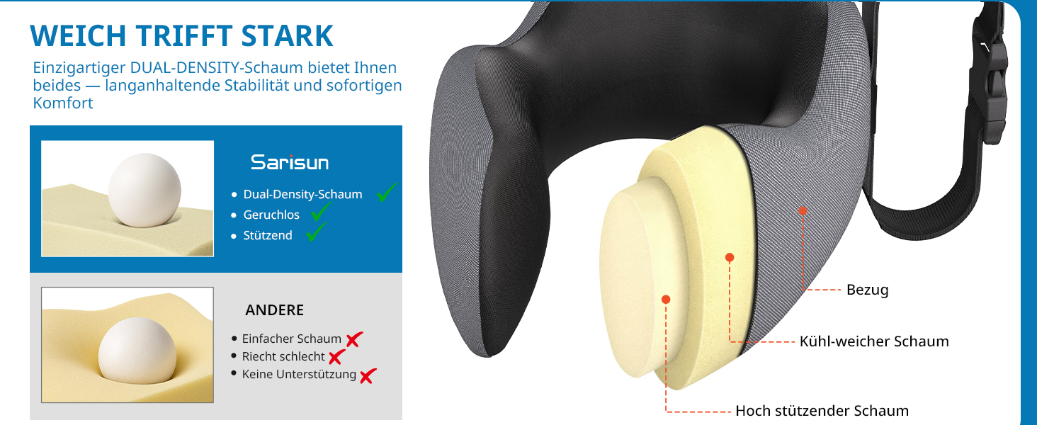 Подушка для шиї у літак Travel Pillow, подушка для подорожей з ременем та 3D-маскою для сну, Memory Foam, чорна