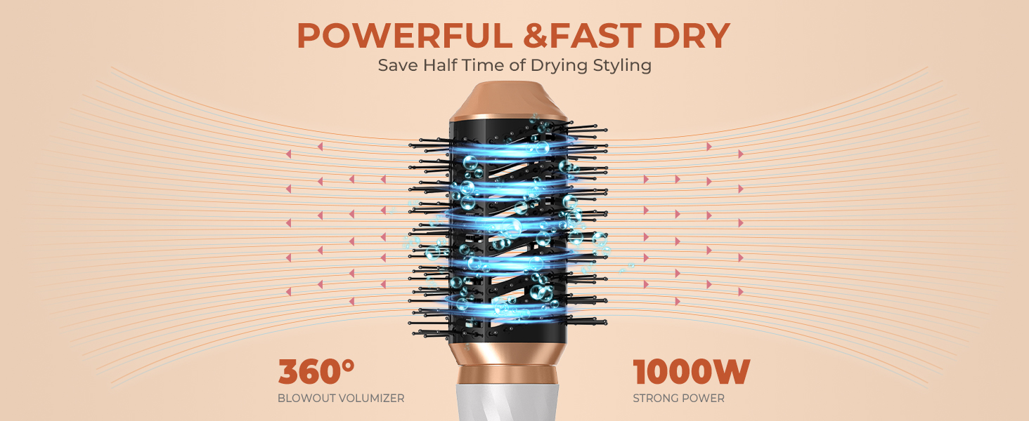 UKLISS 6-в-1 Стайлер для волосся з феном Pro, Набір для укладання волосся: плойка, випрямляч, фен, щітка для укладання, автоматична завивка, іонізація, Airbrush, подарунковий набір для жінок, блакитний (золотий)