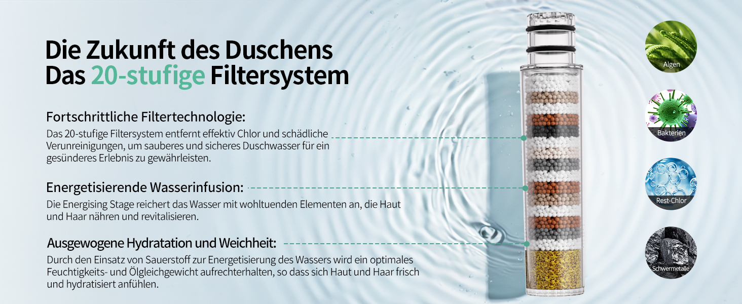 Душова лійка SR SUN RISE з фільтром, шлангом та картриджами, 9 функцій, високий тиск, для жорсткої води, видаляє хлор, важкі метали, бактерії.