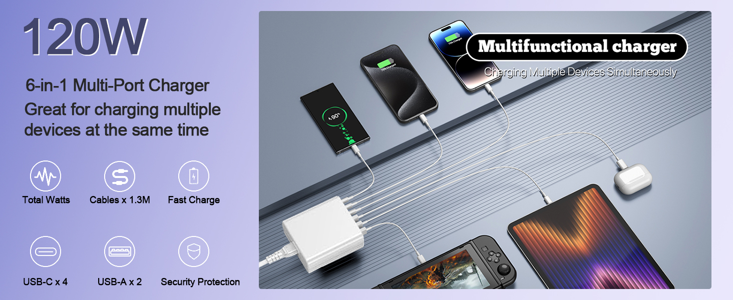 Зарядний пристрій USB-C 500W, GaN PD PPS 8 портів, швидка зарядка для MacBook Pro/Air, iPad, iPhone 15/16, Galaxy S23 - білий