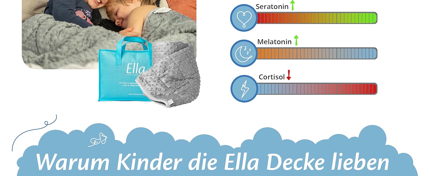 Ella Weighted Blanket for Kids - 2.4kg (90x120cm) - Anxiety & Stress Relief Therapy Blanket with Hypoallergenic Glass Beads & Cooling Cotton Cover - 15-25kg