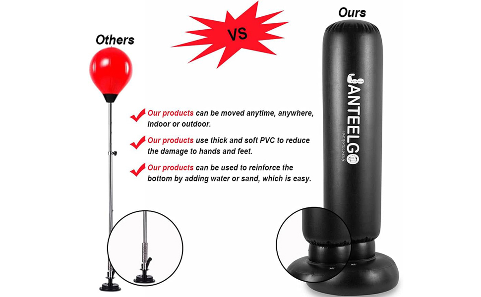 Надувний боксерський мішок для дітей JanTeelGO 150 см з боксерськими рукавичками. Ідеально для карате, тхеквондо, MMA. Подарунок для хлопчиків та дівчаток 3-12 років