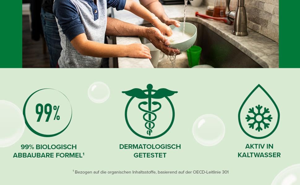Засіб для миття посуду Palmolive Original, потужний розчинник жиру, 10 л