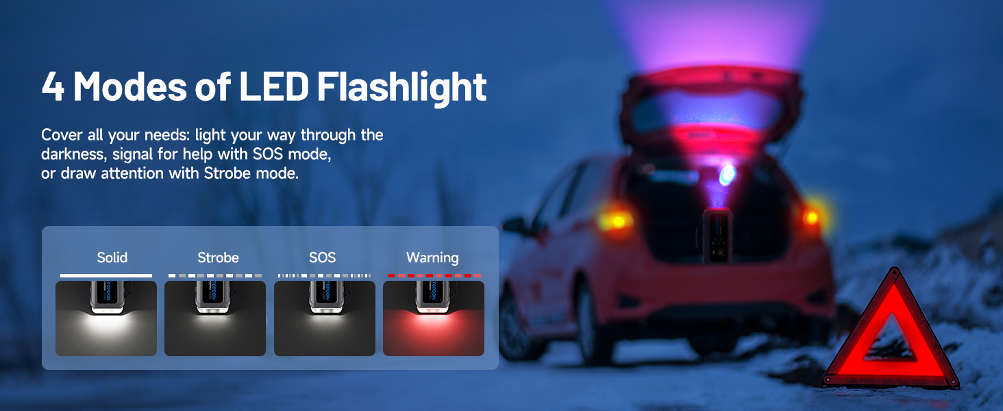 TOPDON V2200Air: Портативний стартер та компресор для авто (2200A, 150PSI)