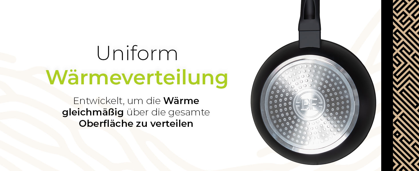 Набір сковорідок Be Living Delight 4 шт. (20/24/28 см + Вок 28 см з кришкою), антипригарне покриття кераміка, для індукційних плит, без PTFE та PFOA, чорний