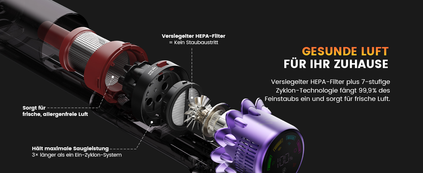 Бездротовий акумуляторний пилосос AlloyMove A05: 50000Pa, 550W, 80 хвилин, LED-дисплей, антизаплутана щітка, 7-ступенева фільтрація, для тварин, твердих поверхонь та килимів