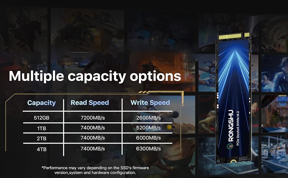 SSD 1TB NVMe PCIe 4.0 M.2 2280 для ігор та комп'ютера, швидкість до 7400 МБ/с, 3D NAND TLC, внутрішній накопичувач