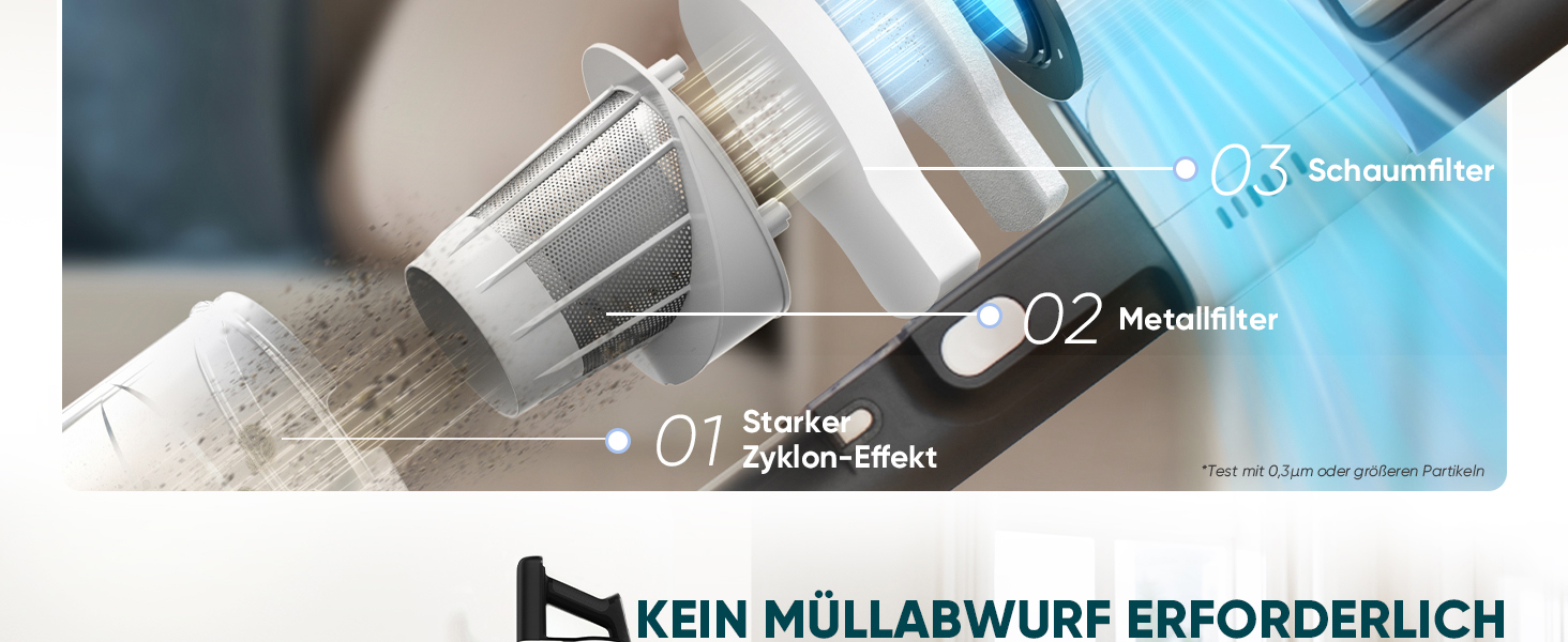 Бездротовий пилосос Levoit LVAC-200 MAX: для дому, авто, тварин, HEPA-фільтр