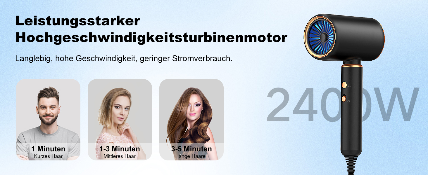 Фен з іонізацією, дифузором та концентратором | 2400W, тихий мотор | 4-в-1, з нагрівом та охолодженням | 4 режими нагріву та 2 швидкості | Швидкий нагрів