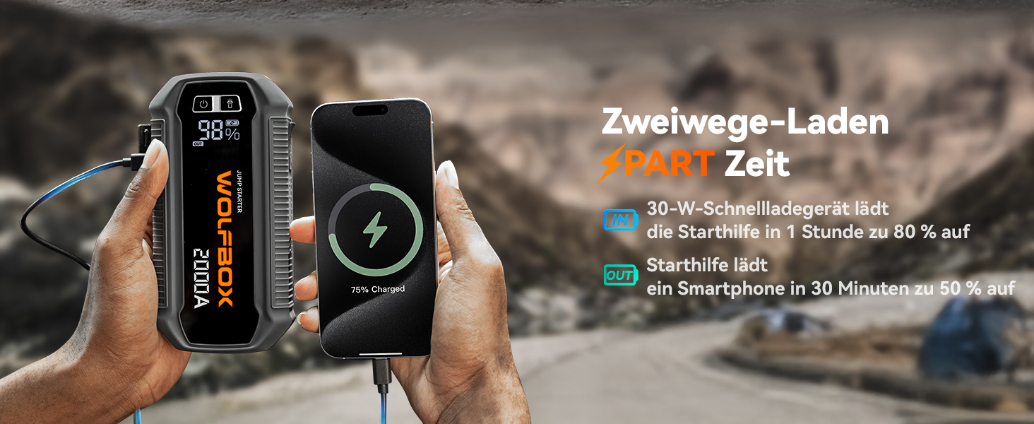 Powerbank WOLFBOX для запуску авто: 2000A, 12V, для бензину/дизеля (10L), LED-ліхтар, великий екран, кабель, бустер для SUV, вантажівок, мотоциклів