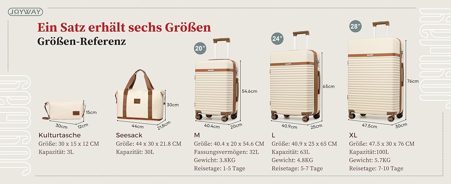 Набір валіз Joyway з ABS-пластику, розширюваний, на 4 колесах, з TSA-замком. Включає: 1 велика сумка, 1 косметичка (білий, M)