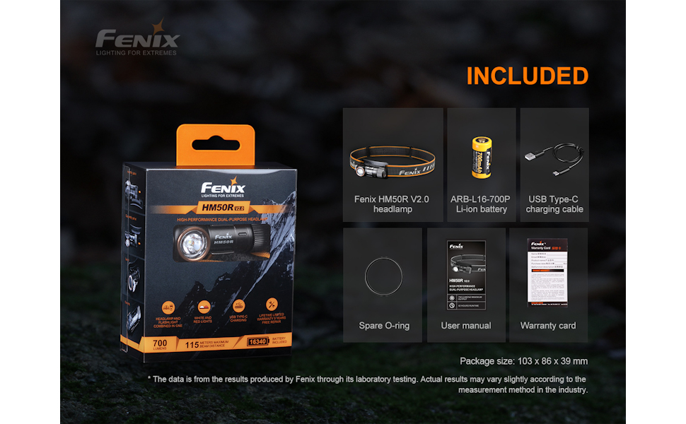 Ліхтар-налобний Fenix HM50R V2.0, міні, універсальний, чорний, для роботи та відпочинку на природі