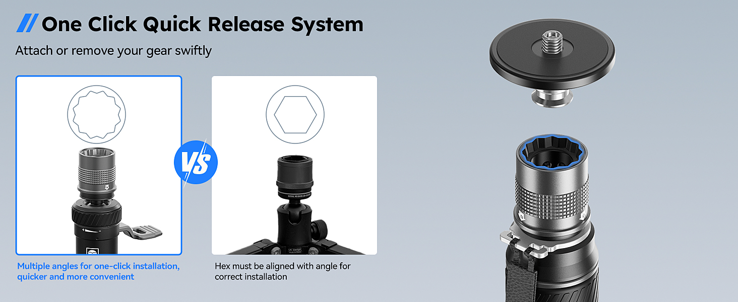 SIRUI Монопод з вуглецевого волокна з системою швидкого кріплення | 165см, професійний, 3-в-1, вантажопідйомність 10кг, для DSLR та відео (SVM-145P)