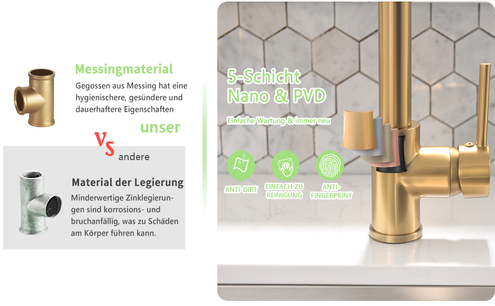 Кухонний змішувач AIMADI висувний, високого тиску, з 2 режимами (струя та туман), поворотний на 360°, однолеверний для кухонної мийки (золото)