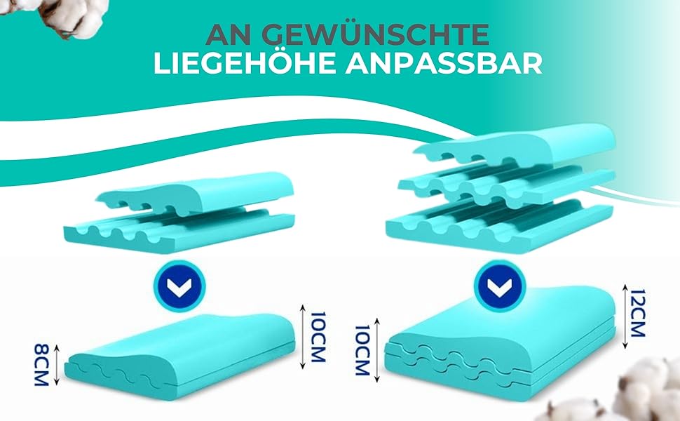 Ортопедична подушка для шиї Sleep Good з безкоштовним чохлом - проти болю в шиї - з піною з пам'яті, регульована висота - подушка для тих, хто спить на боці, сіра
