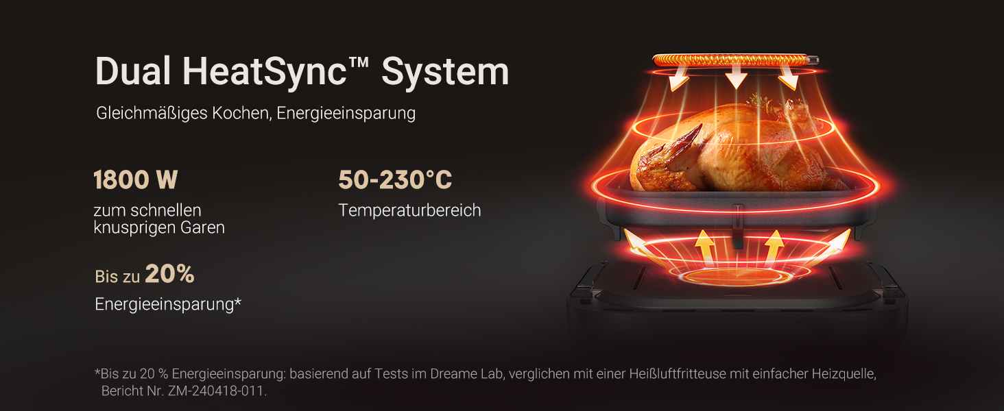 Фритюрниця аерофрі Mova AeroChef FD10 Pro, 6 літрів, з металевим корпусом