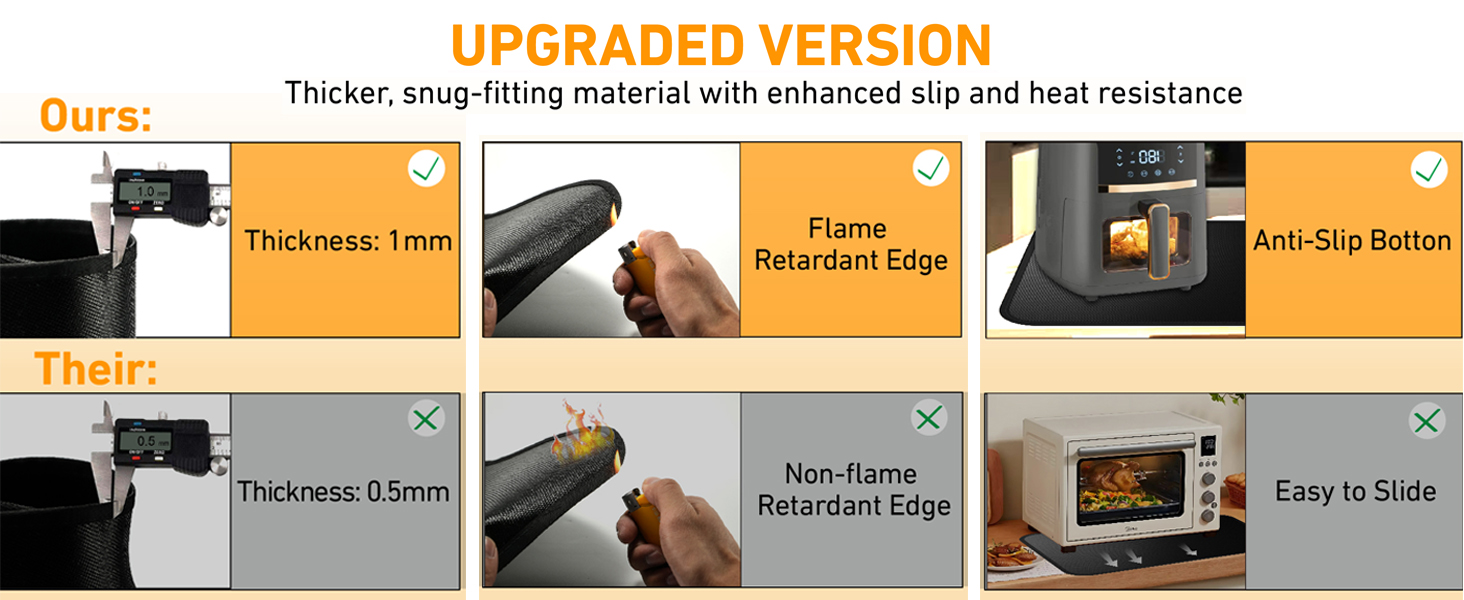 Термостійкий килимок під фритюрницю та кавомашину, 70x50 см, силікон, чорний