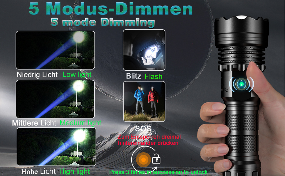 LED ліхтарик ASORT Mini 5000 Lumen: 5 режимів, магніт, водонепроникність IPX6, для кемпінгу та активного відпочинку