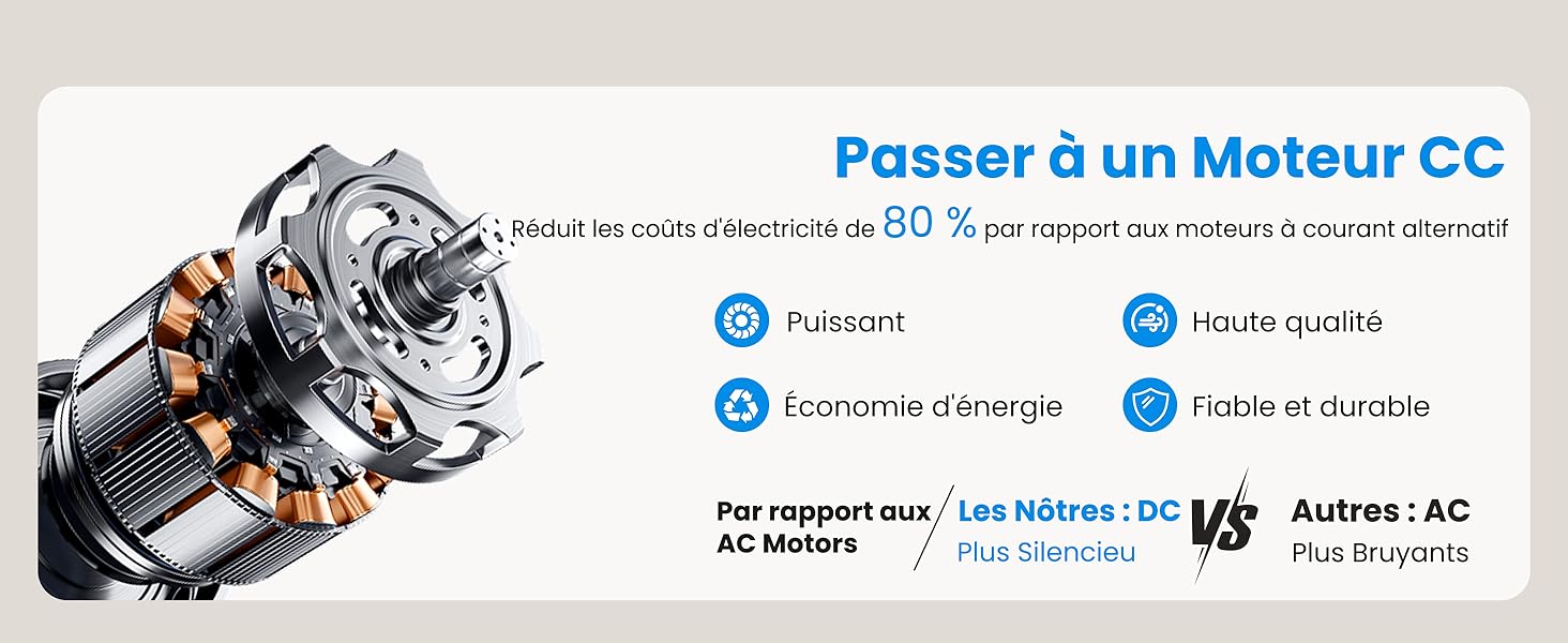 Стеляний вентилятор CJOY з підсвіткою, 107 см, з пультом керування, DC, тихий, з функцією реверсу, пам'ять 3CCT, диммування, 6 швидкостей, таймер для спальні, білий