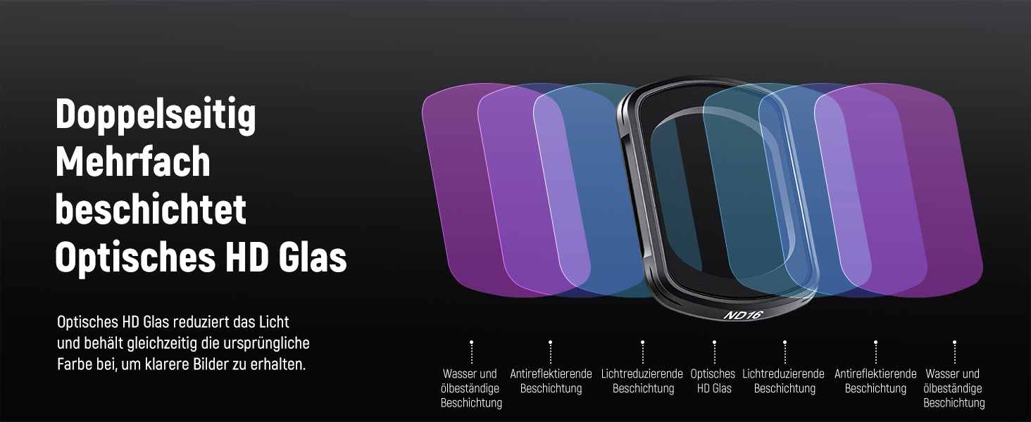 Набір фільтрів NEEWER ND та Black Diffusion для DJI Osmo Pocket 3: 4 шт. (ND16, ND64, ND256) + ефектний фільтр, аксесуари для об'єктива, оптичне скло HD