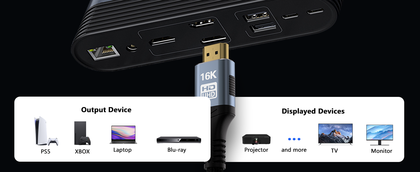 Кабель HDMI 2.2, 2 метри, 96Gbps, 16K/12K/10K/8K/4K@120Hz/240Hz/480Hz, eARC, HDR10+, Dolby Atmos/Vision, HDCP 2.2, для PS5, Xbox, Soundbar, Fire TV, HDTV