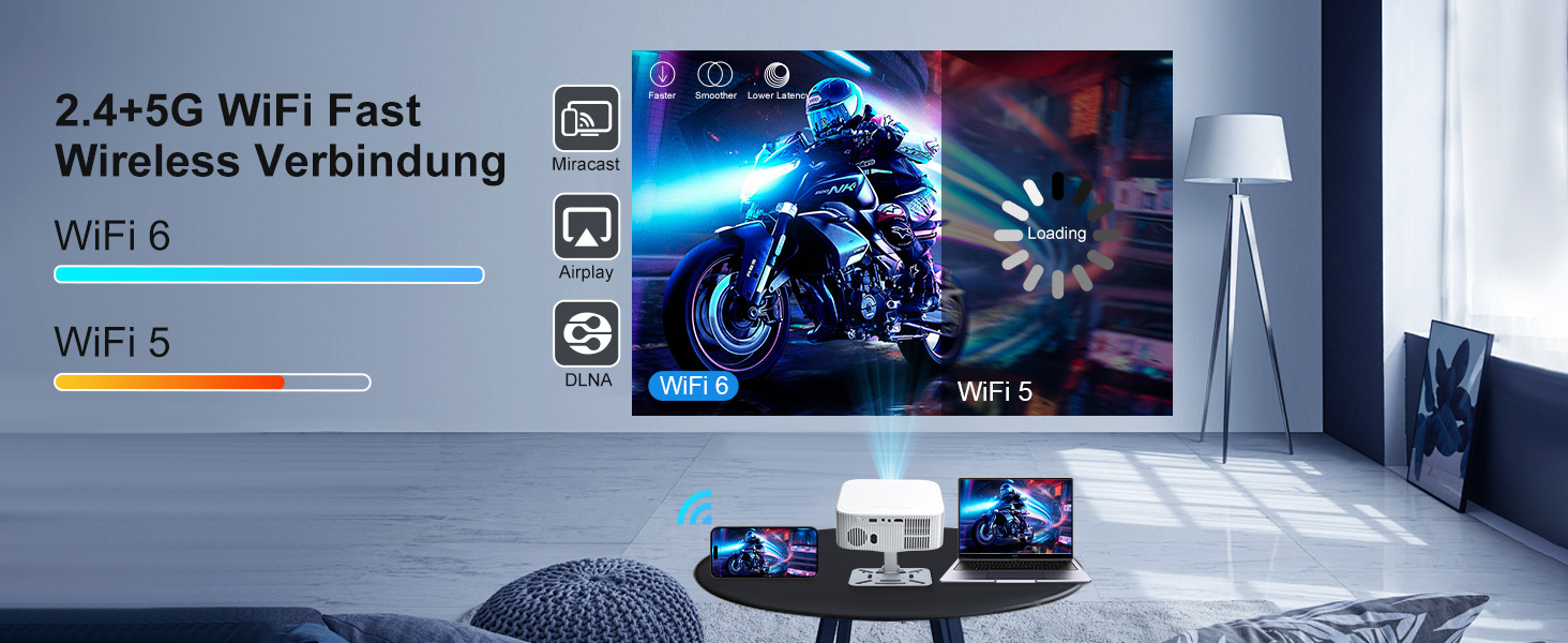 Проектор Salange P92Max ST: 4K, Android 13, WiFi, Bluetooth 5.2, Netflix, YouTube, Prime Video, Автофокус, Корекція траєкторії зображення