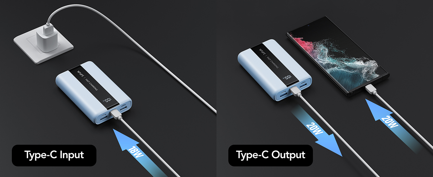 Power Bank VRURC 20000mAh: Швидка зарядка 22.5W QC/PD 3.0, USB-C, 6 портів, LED-дисплей, для iPhone, Samsung, Huawei, iPad, Зелений/Синій