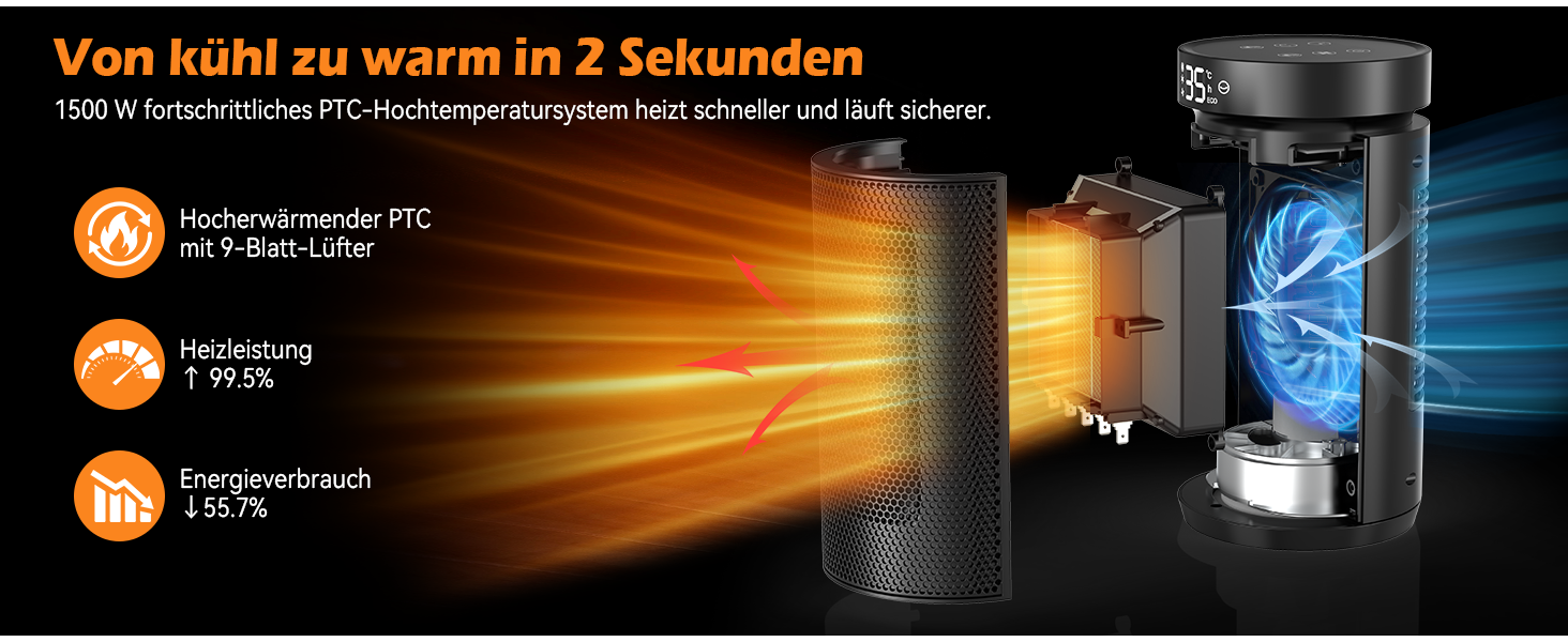 Електричний обігрівач 1500W PTC кераміка, тихий 34 dB, з термостатом, таймером 12 год та захистом від перегріву та перекидання. З пультом керування, чорний.