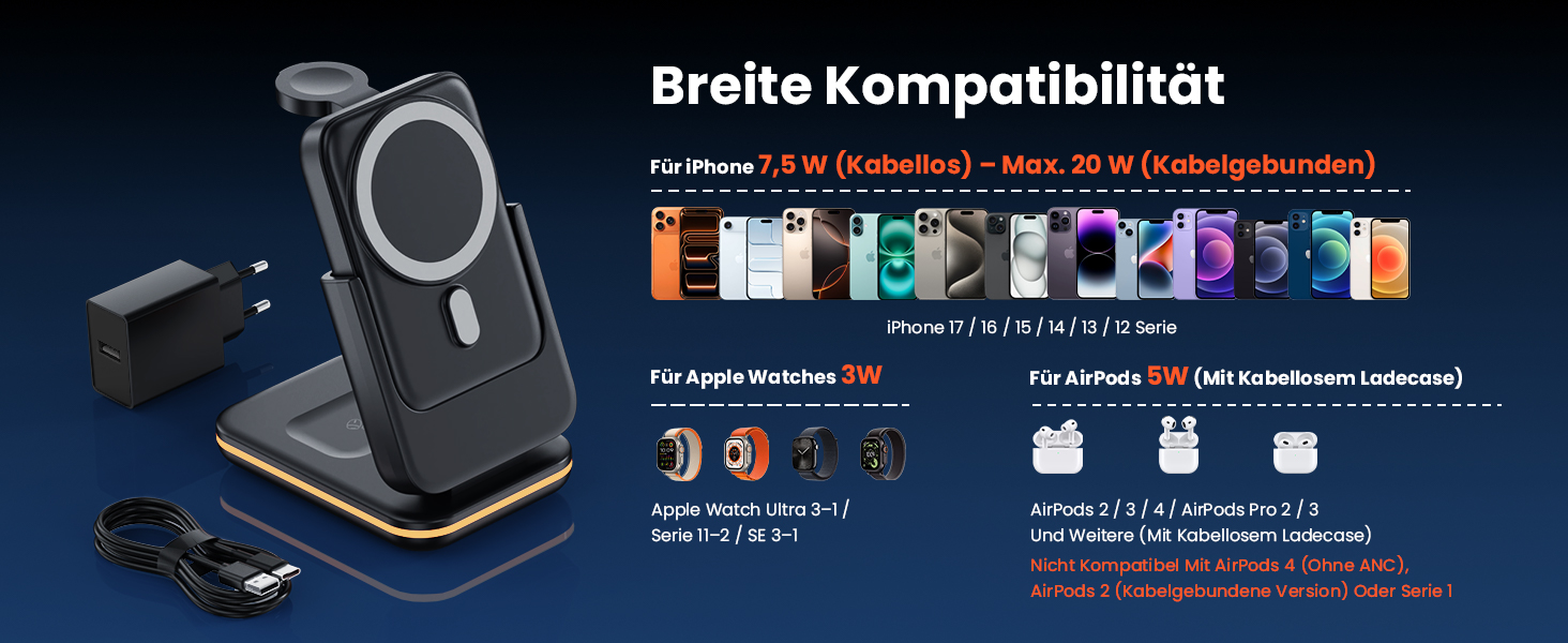 GEEKERA 3-в-1 Магнітна бездротова зарядка Powerbank 5000mAh: для iPhone 12-17, Apple Watch, AirPods, Samsung Galaxy - Чорний