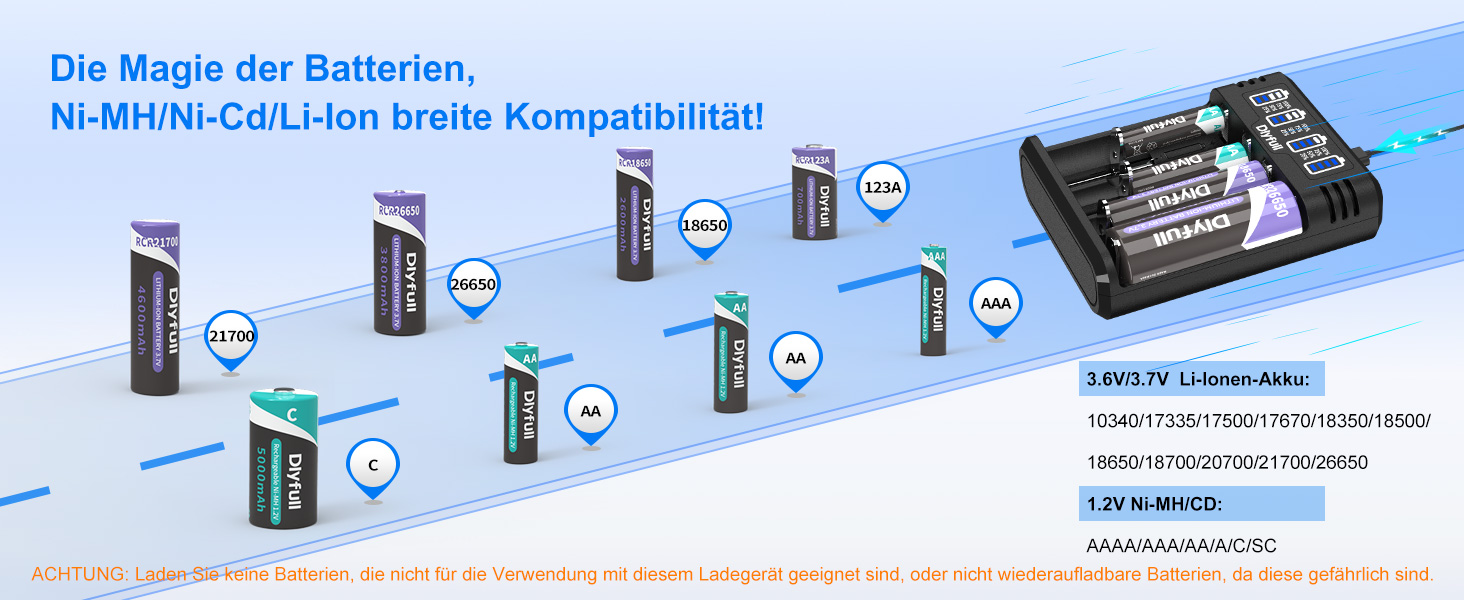 Зарядний пристрій Dlyfull для акумуляторів 18650, 4 слоти, USB-C, LED дисплей, швидка зарядка, сумісний з 18650, 21700, 17500, 16340, 26650, AA, AAA, C, 3.7V Li-Ion та 1.2V NI-MH/NI-CD