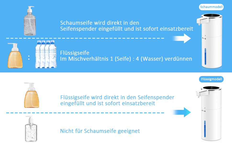 Автоматичний дозатор мила для стін, безконтактний, 400 мл, електричний, з сенсором, USB, перезаряджається, 1800 mAh, для ванної, кухні, офісу (піна, білий). Білий, піна