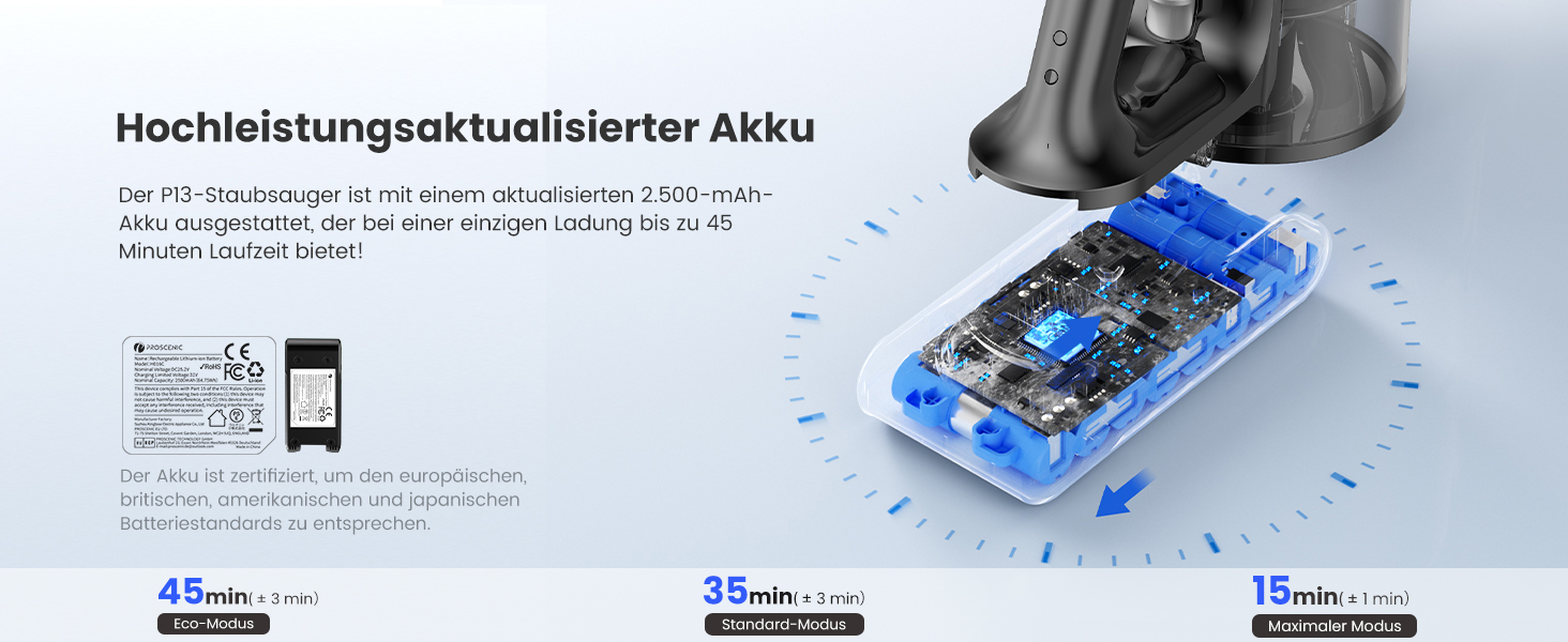 Бездротовий пилосос Proscenic P13: потужний акумуляторний пилосос з 45KPa, 550W, 45 хвилин роботи, сенсорний екран, зелене підсвічування, док-станція, 1.2L, видалення шерсті тварин, для килимів та твердих поверхонь