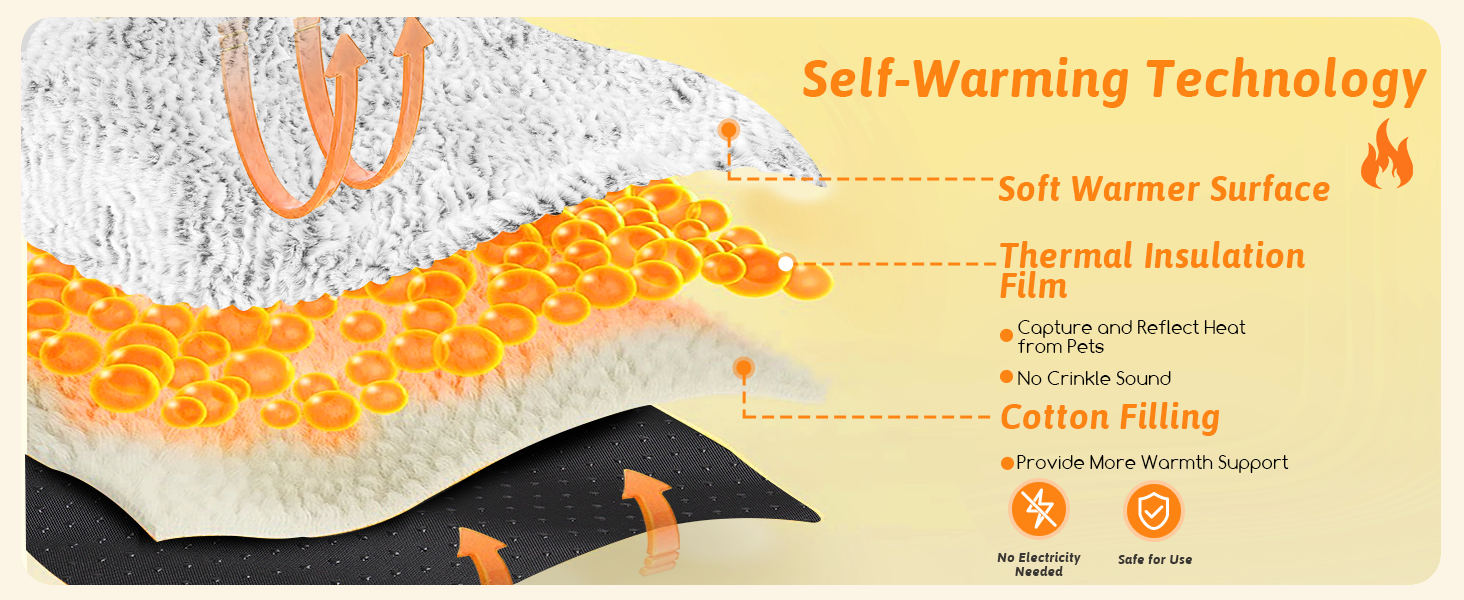 Self-Heating Blanket for Dogs & Cats, Pet Heating Mat Winter, Washable Heating Blanket for Dogs, Self-Warming Dog Mat Fluffy Warm, Thermal Blanket for Dogs Non-Slip, Grey, 115x70cm (L 115 x W 70 x H 2 cm)