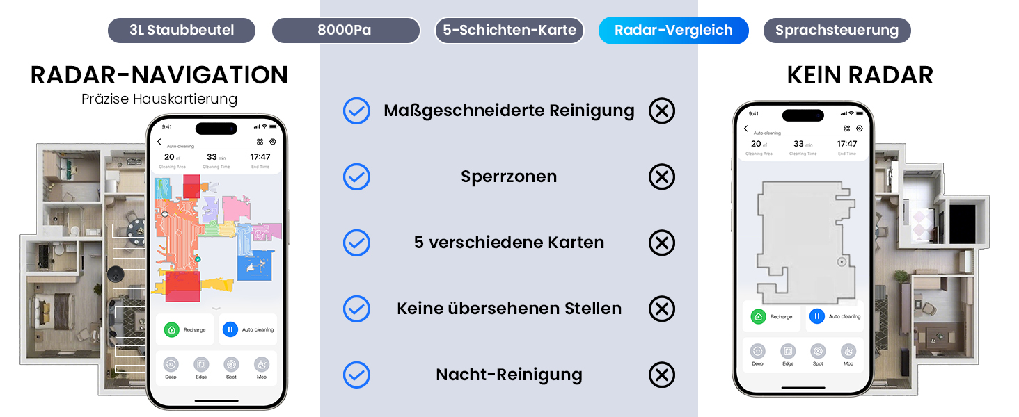 Робот-пилосос Proscenic Q8 Max+ з функцією миття, 8000Pa, 200 хвилин роботи, 3L пилозбірник, Lidar-навігація, уникнення перешкод, керування через додаток та голосове управління, для твердих поверхонь та килимів