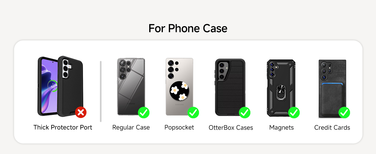 Зарядний станція SwanScout 701S 3-в-1 для Samsung Galaxy: телефони, навушники, годинники (USB-C)