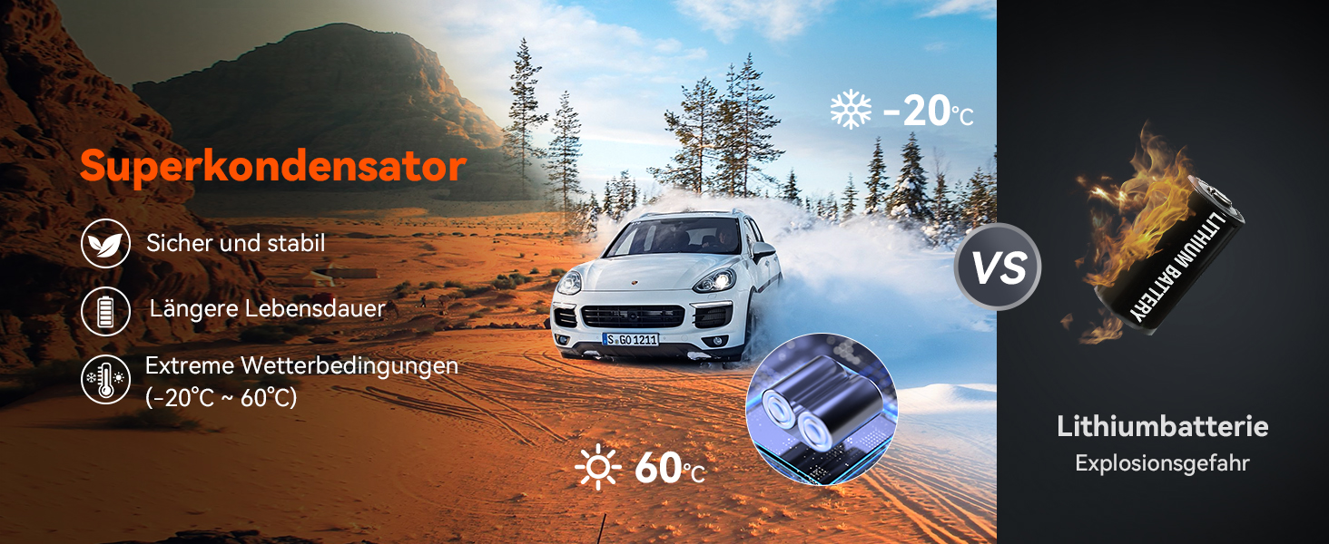 Відеореєстратор VANTRUE S1 Pro 2.5K + 1080P, GPS, WiFi, STARVIS, Паркування, Нічний режим, G-сенсор