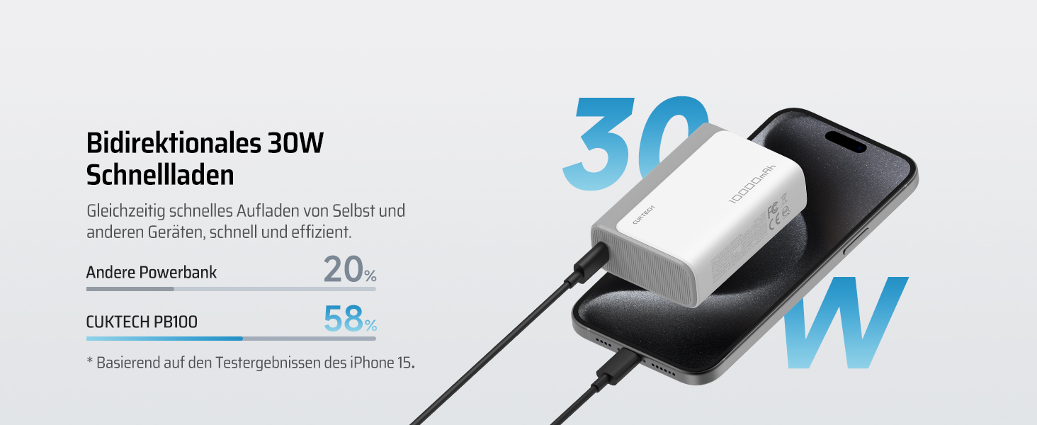 Powerbank CUKTECH 10000mAh 30W з USB-C, 2 порти, для iPhone, Samsung, iPad, Xiaomi, MacBook та інших
