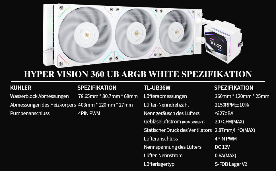 TR Hyper Vision 360 UB ARGB: Смарт-система водяного охолодження CPU з LCD-дисплеєм 3.95