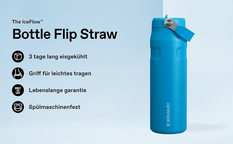 Термопляшка Stanley IceFlow Bottle Twist Flip 0.47L з кришкою-клапаном, герметична, Peach Rose