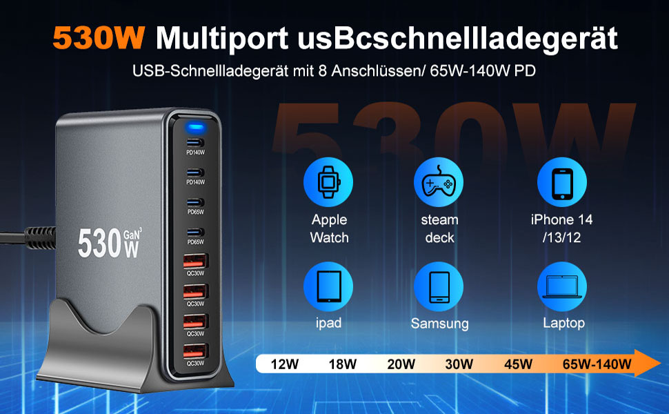 Зарядний пристрій USB-C 435W, 6 портів: для MacBook Pro/Air, iPad Pro/Air, Samsung та інших – чорний