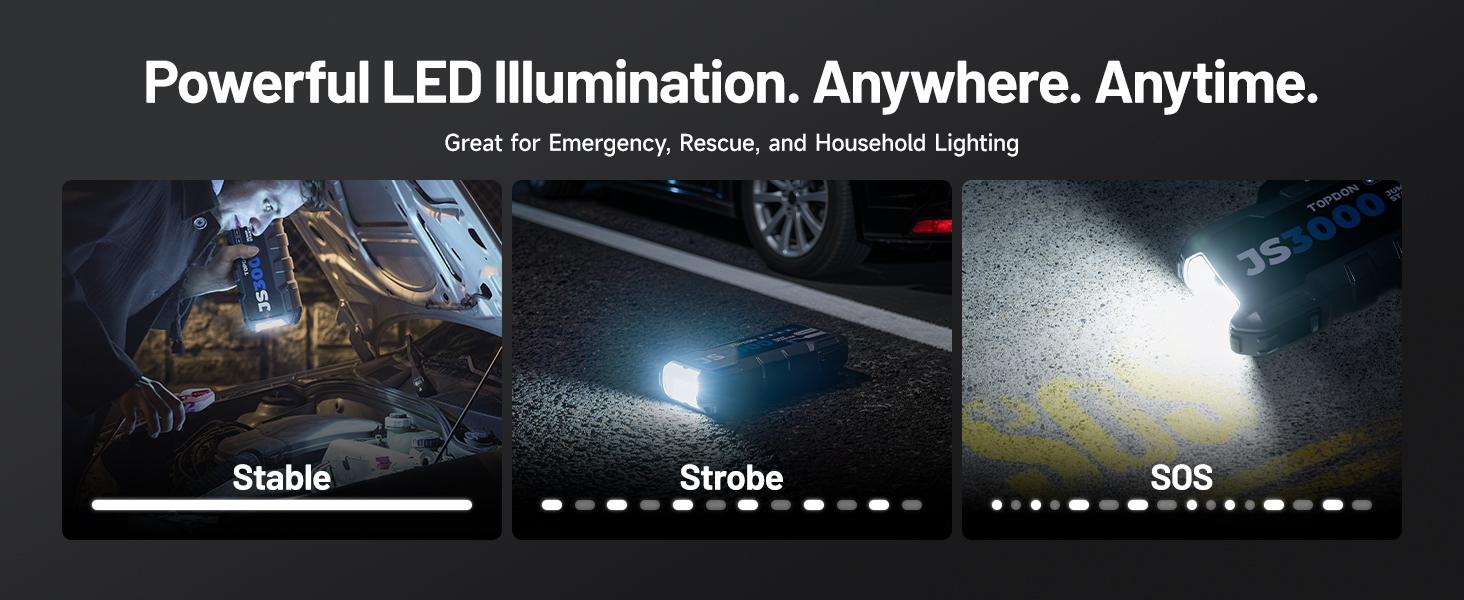 TOPDON JS3000 Powerbank для запуску двигуна: автостартер, бустер для акумулятора до 9л бензину/7л дизеля, 24000mAh, 3000A, LED, EVA-сумка