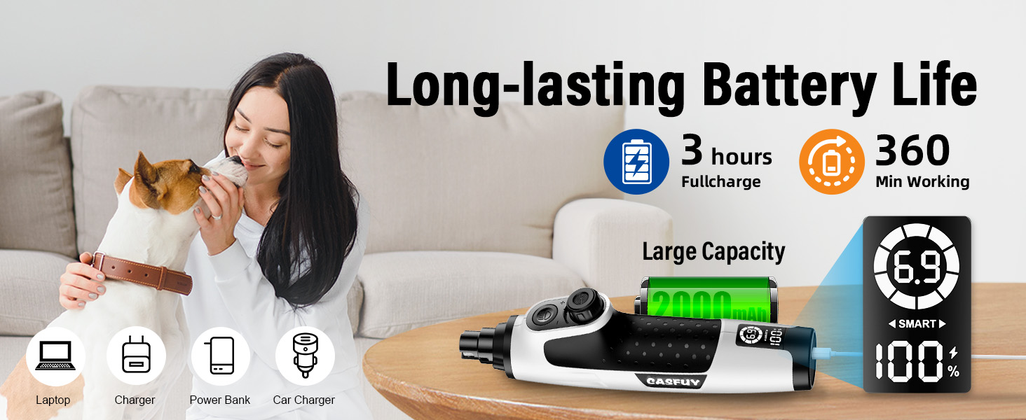 Шліфувальник кігтів для собак Casfuy Smarter Krallenschleifer 6-ступінчатий – 50% потужніший, з 2 LED-лампами, тихий, акумуляторний, для собак та котів великих, середніх та малих порід, білий