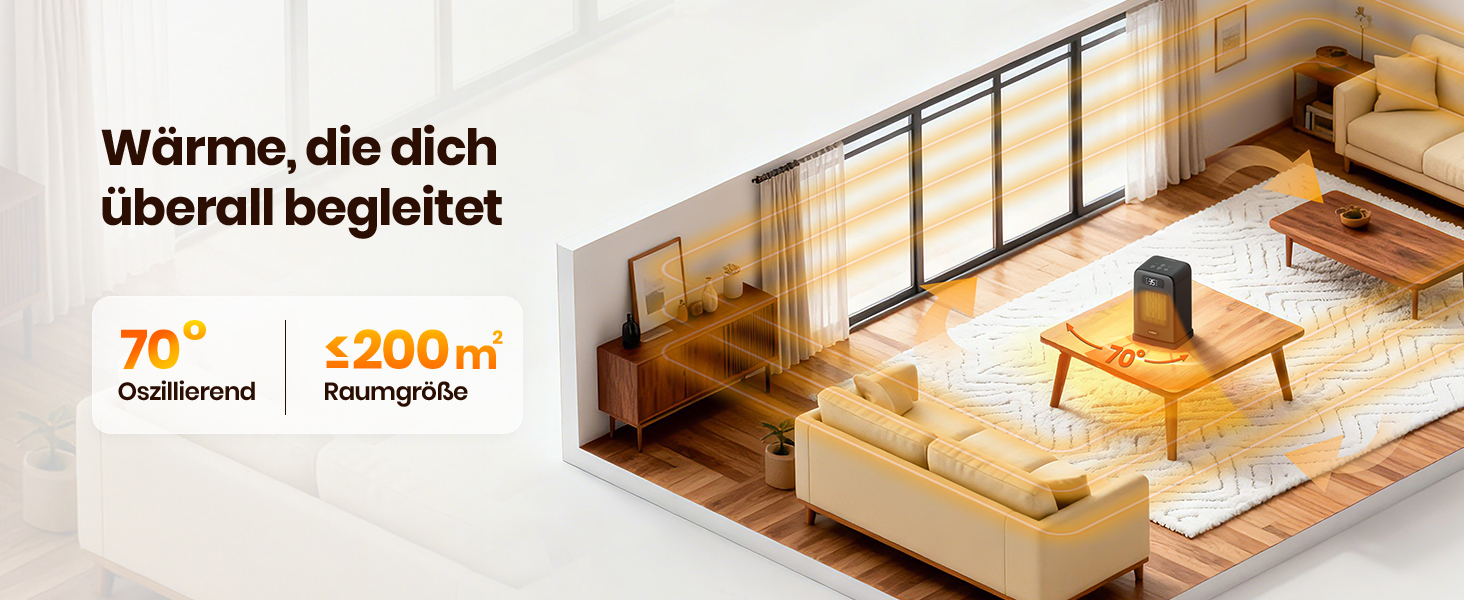 Електричний обігрівач 1500W з PTC керамічним нагрівачем, тихий, з термостатом та пультом дистанційного керування, ECO режим, 70° осциляція, 12h таймер, захист від перегріву та перекидання, чорний, 26 см